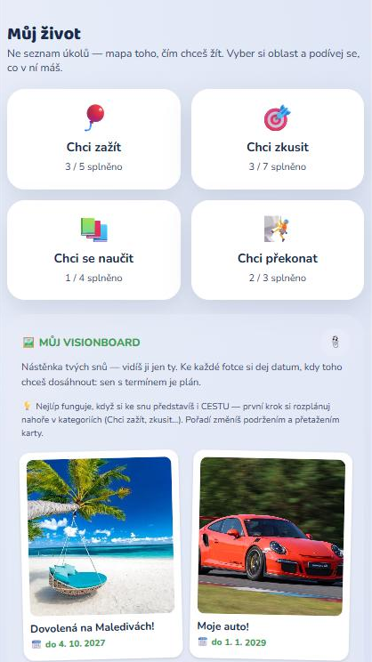 Můj život - visionboard a mapa přání
